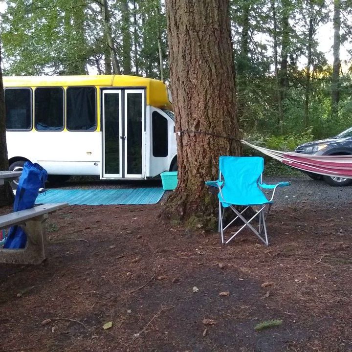 what is the cost of RV living?